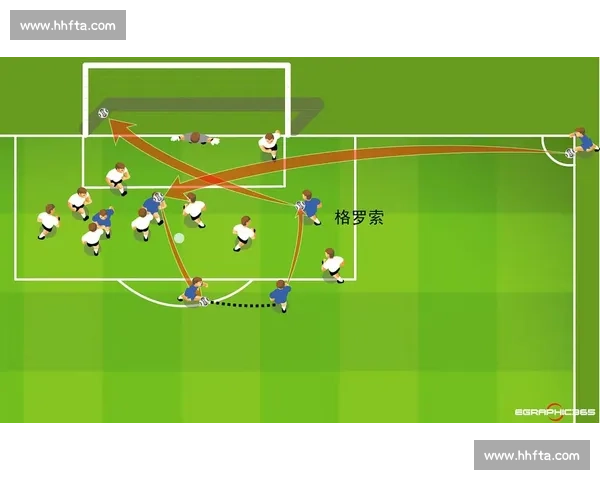角球战术与实施技巧分析，提升进攻效率与防守反击能力的关键要素