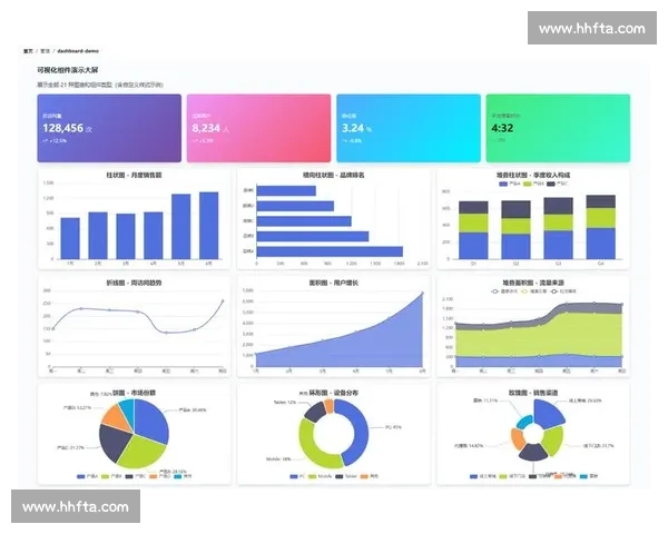 基于回放系统的智能优化与应用研究：提升用户体验与数据分析效率